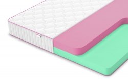 Матрас Denwir Mega Eco Mix 20 - 1 (изображение 1) Матрас Denwir Mega Eco Mix 20 - 1 (фото, изображение 1)