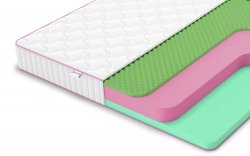 Матрас Denwir Mega Eco Relax 18 - 1 (изображение 1) Матрас Denwir Mega Eco Relax 18 - 1 (фото, изображение 1)