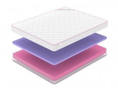 Матрас Denwir Mega Five 15 - 2 (изображение 2) Матрас Denwir Mega Five 15 - 2 (фото, изображение 2)