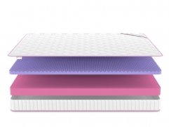 Матрас Denwir Mega Five 15 - 3 (изображение 3) Матрас Denwir Mega Five 15 - 3 (фото, изображение 3)