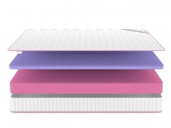 Матрас Denwir Mega Five 19 - 3 (изображение 3) Матрас Denwir Mega Five 19 - 3 (фото, изображение 3)