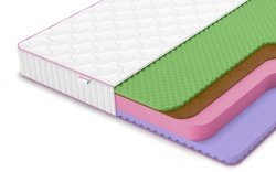 Матрас Denwir Mega Five Balance Foam 19 - 1 (изображение 1) Матрас Denwir Mega Five Balance Foam 19 - 1 (фото, изображение 1)