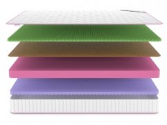 Матрас Denwir Mega Five Balance Foam 19 - 3 (изображение 3) Матрас Denwir Mega Five Balance Foam 19 - 3 (фото, изображение 3)