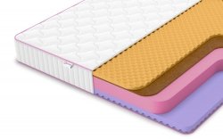 Матрас Denwir Mega Five Balance Memo Relax 19 - 1 (изображение 1) Матрас Denwir Mega Five Balance Memo Relax 19 - 1 (фото, изображение 1)