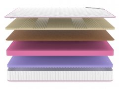  Denwir Mega Five Balance Soft 19 - 3 (,  3)