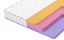 Матрас Denwir Mega Five Memo Relax 20 - 1 (изображение 1) Матрас Denwir Mega Five Memo Relax 20 - 1 (фото, изображение 1)