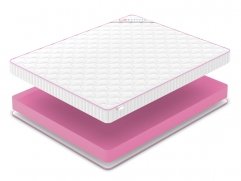 Матрас Denwir Mega Foam 14 - 2 (изображение 2) Матрас Denwir Mega Foam 14 - 2 (фото, изображение 2)