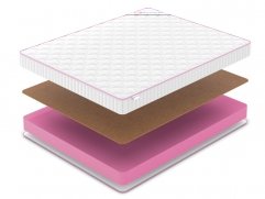 Матрас Denwir Mega Foam Hard 15 - 2 (изображение 2) Матрас Denwir Mega Foam Hard 15 - 2 (фото, изображение 2)