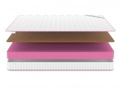 Матрас Denwir Mega Foam Hard 15 - 3 (изображение 3) Матрас Denwir Mega Foam Hard 15 - 3 (фото, изображение 3)