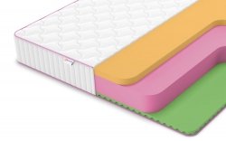 Матрас Denwir Mega Foam Memo Relax 22 - 1 (изображение 1) Матрас Denwir Mega Foam Memo Relax 22 - 1 (фото, изображение 1)