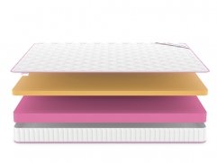 Матрас Denwir Mega Memo 15 - 3 (изображение 3) Матрас Denwir Mega Memo 15 - 3 (фото, изображение 3)