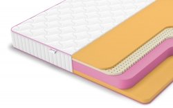 Матрас Denwir Mega Memo Air 18 - 1 (изображение 1) Матрас Denwir Mega Memo Air 18 - 1 (фото, изображение 1)