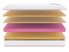 Матрас Denwir Mega Memo Air 18 - 3 (изображение 3) Матрас Denwir Mega Memo Air 18 - 3 (фото, изображение 3)