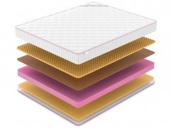 Матрас Mega Memo Balance Relax 17 - 2 (изображение 2) Матрас Mega Memo Balance Relax 17 - 2 (фото, изображение 2)