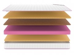 Матрас Mega Memo Balance Relax 17 - 3 (изображение 3) Матрас Mega Memo Balance Relax 17 - 3 (фото, изображение 3)