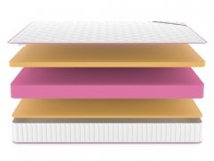 Матрас Denwir Mega Memo Plus 21 - 3 (изображение 3) Матрас Denwir Mega Memo Plus 21 - 3 (фото, изображение 3)