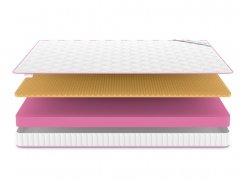Матрас Denwir Mega Memo Relax 13 - 3 (изображение 3) Матрас Denwir Mega Memo Relax 13 - 3 (фото, изображение 3)