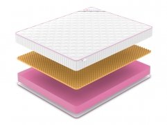 Матрас Denwir Mega Memo Relax 17 - 2 (изображение 2) Матрас Denwir Mega Memo Relax 17 - 2 (фото, изображение 2)