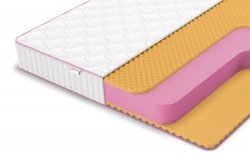 Матрас Denwir Mega Memo Relax Plus 20 - 1 (изображение 1) Матрас Denwir Mega Memo Relax Plus 20 - 1 (фото, изображение 1)