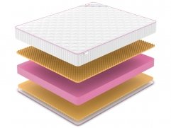 Матрас Denwir Mega Memo Relax Plus 20 - 2 (изображение 2) Матрас Denwir Mega Memo Relax Plus 20 - 2 (фото, изображение 2)