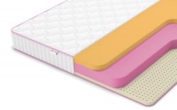 Матрас Denwir Mega Memo Soft 18 - 1 (изображение 1) Матрас Denwir Mega Memo Soft 18 - 1 (фото, изображение 1)