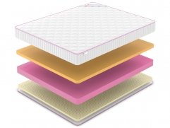 Матрас Denwir Mega Memo Soft 18 - 2 (изображение 2) Матрас Denwir Mega Memo Soft 18 - 2 (фото, изображение 2)