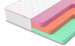 Матрас Denwir Mega Standart Eco Mix 30 - 1 (изображение 1) Матрас Denwir Mega Standart Eco Mix 30 - 1 (фото, изображение 1)