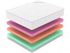 Матрас Denwir Mega Standart Eco Mix 30 - 2 (изображение 2) Матрас Denwir Mega Standart Eco Mix 30 - 2 (фото, изображение 2)