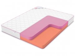Матрас Denwir Mega Standart Mix 20 - главное фото Матрас Denwir Mega Standart Mix 20 (фото)