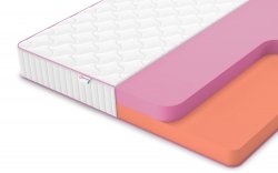 Матрас Denwir Mega Standart Mix 20 - 1 (изображение 1) Матрас Denwir Mega Standart Mix 20 - 1 (фото, изображение 1)