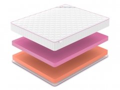 Матрас Denwir Mega Standart Mix 20 - 2 (изображение 2) Матрас Denwir Mega Standart Mix 20 - 2 (фото, изображение 2)