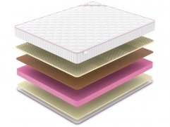 Матрас Denwir Mega Soft Balance 17 - 2 (изображение 2) Матрас Denwir Mega Soft Balance 17 - 2 (фото, изображение 2)