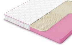 Матрас Denwir Mega Soft Relax 13 - 1 (изображение 1) Матрас Denwir Mega Soft Relax 13 - 1 (фото, изображение 1)