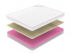 Матрас Denwir Mega Soft Relax 13 - 2 (изображение 2) Матрас Denwir Mega Soft Relax 13 - 2 (фото, изображение 2)