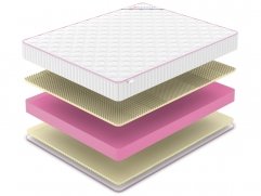 Матрас Denwir Mega Soft Relax Plus 20 - 2 (изображение 2) Матрас Denwir Mega Soft Relax Plus 20 - 2 (фото, изображение 2)