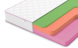 Матрас Mega Top Foam Relax 23 - 1 (изображение 1) Матрас Mega Top Foam Relax 23 - 1 (фото, изображение 1)