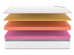 Матрас Denwir Mega Top Memo Relax 23 - 3 (изображение 3) Матрас Denwir Mega Top Memo Relax 23 - 3 (фото, изображение 3)