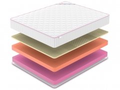 Матрас Mega Top Soft Relax 23 - 2 (изображение 2) Матрас Mega Top Soft Relax 23 - 2 (фото, изображение 2)