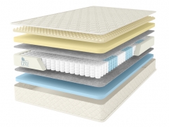 Матрас Comfort Line Memory Forme - 1 (изображение 1) Матрас Comfort Line Memory Forme - 1 (фото, изображение 1)