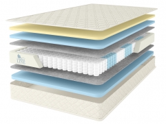 Матрас Comfort Line Memory Soft - 1 (изображение 1) Матрас Comfort Line Memory Soft - 1 (фото, изображение 1)