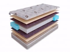 Forma Latex S1000 Pro Forma Latex S1000 Pro