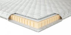 Наматрасник Neolux Наматрасник Neolux Латекс - главное фото Наматрасник Neolux Наматрасник Neolux Латекс (фото)