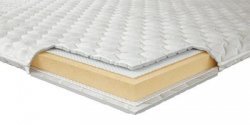 Наматрасник Neolux Memory Наматрасник Neolux Memory