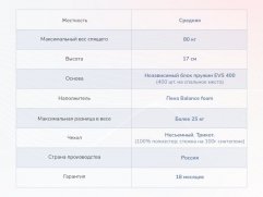 Матрас Dimax Оптима О-Премиум - 2 (изображение 2) Матрас Dimax Оптима О-Премиум - 2 (фото, изображение 2)