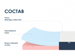 Матрас Dimax Практик 20 микс - 1 (изображение 1) Матрас Dimax Практик 20 микс - 1 (фото, изображение 1)