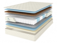 Матрас Comfort Line Promo Eco-Medium S1000 - 1 (изображение 1) Матрас Comfort Line Promo Eco-Medium S1000 - 1 (фото, изображение 1)