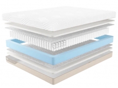 Матрас Промтекс-Ориент Duet Strutto - 1 (изображение 1) Матрас Промтекс-Ориент Duet Strutto - 1 (фото, изображение 1)