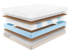 Матрас Промтекс-Ориент Micropacket Cocos - 1 (изображение 1) Матрас Промтекс-Ориент Micropacket Cocos - 1 (фото, изображение 1)