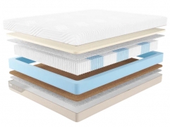 Матрас Промтекс-Ориент Micropacket Combi - 1 (изображение 1) Матрас Промтекс-Ориент Micropacket Combi - 1 (фото, изображение 1)