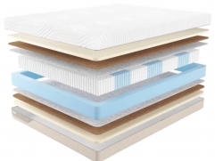 Матрас Промтекс-Ориент Micropacket Middle - 1 (изображение 1) Матрас Промтекс-Ориент Micropacket Middle - 1 (фото, изображение 1)